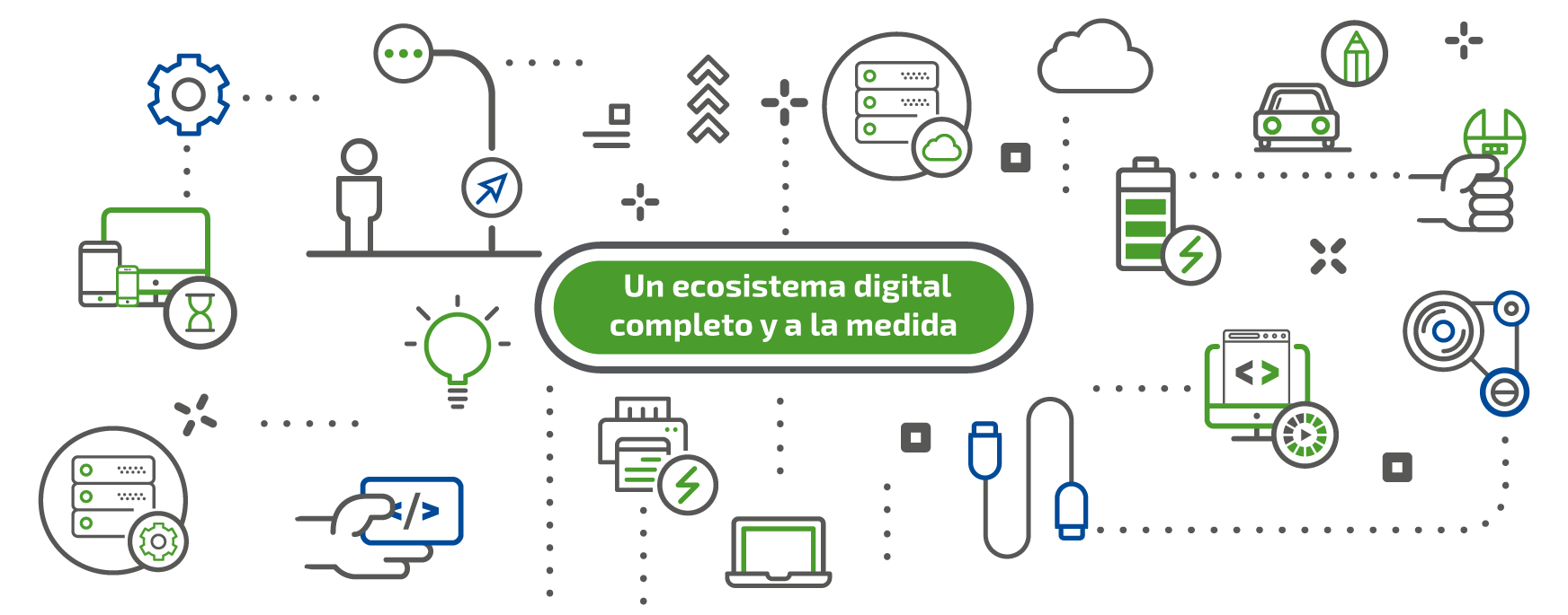 ecosistema digital