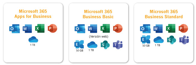 microsoft 365 2